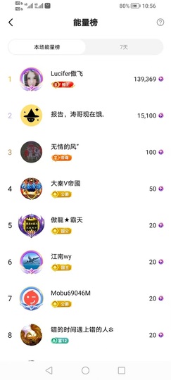 安琪同学主播照片