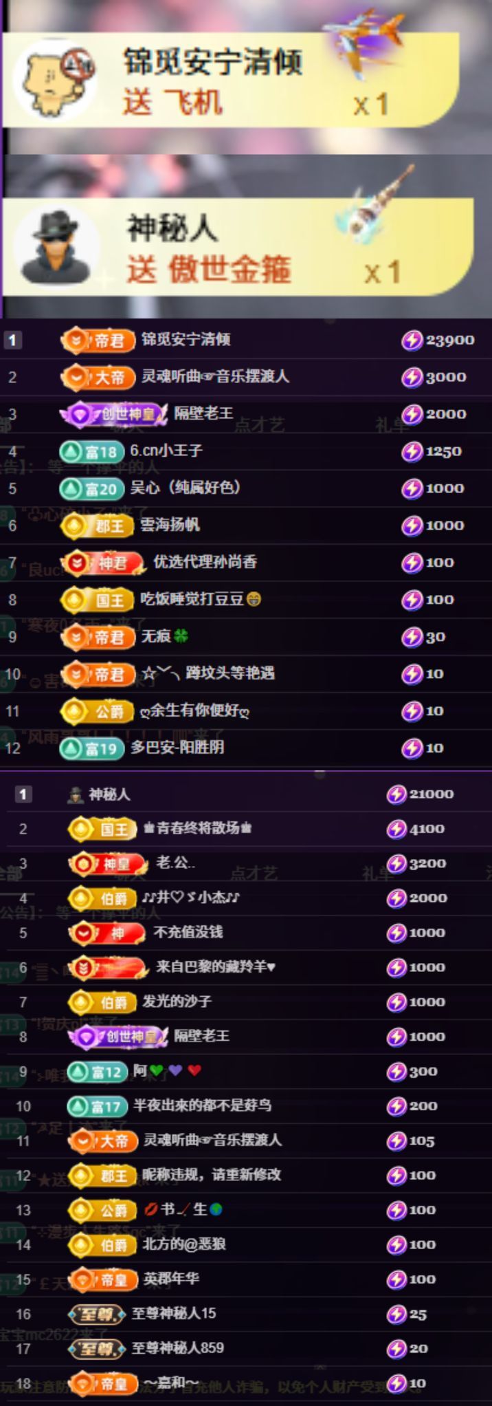 艾.琳主播图片