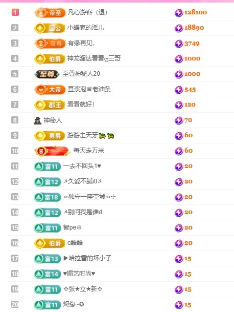 小蝶👑～主播图片