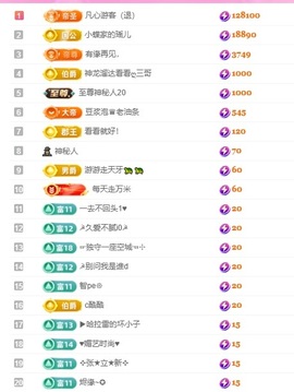 小蝶👑～主播照片