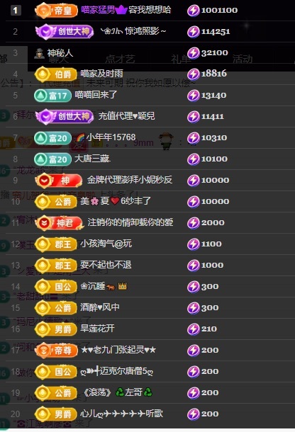 Lily喵的图片