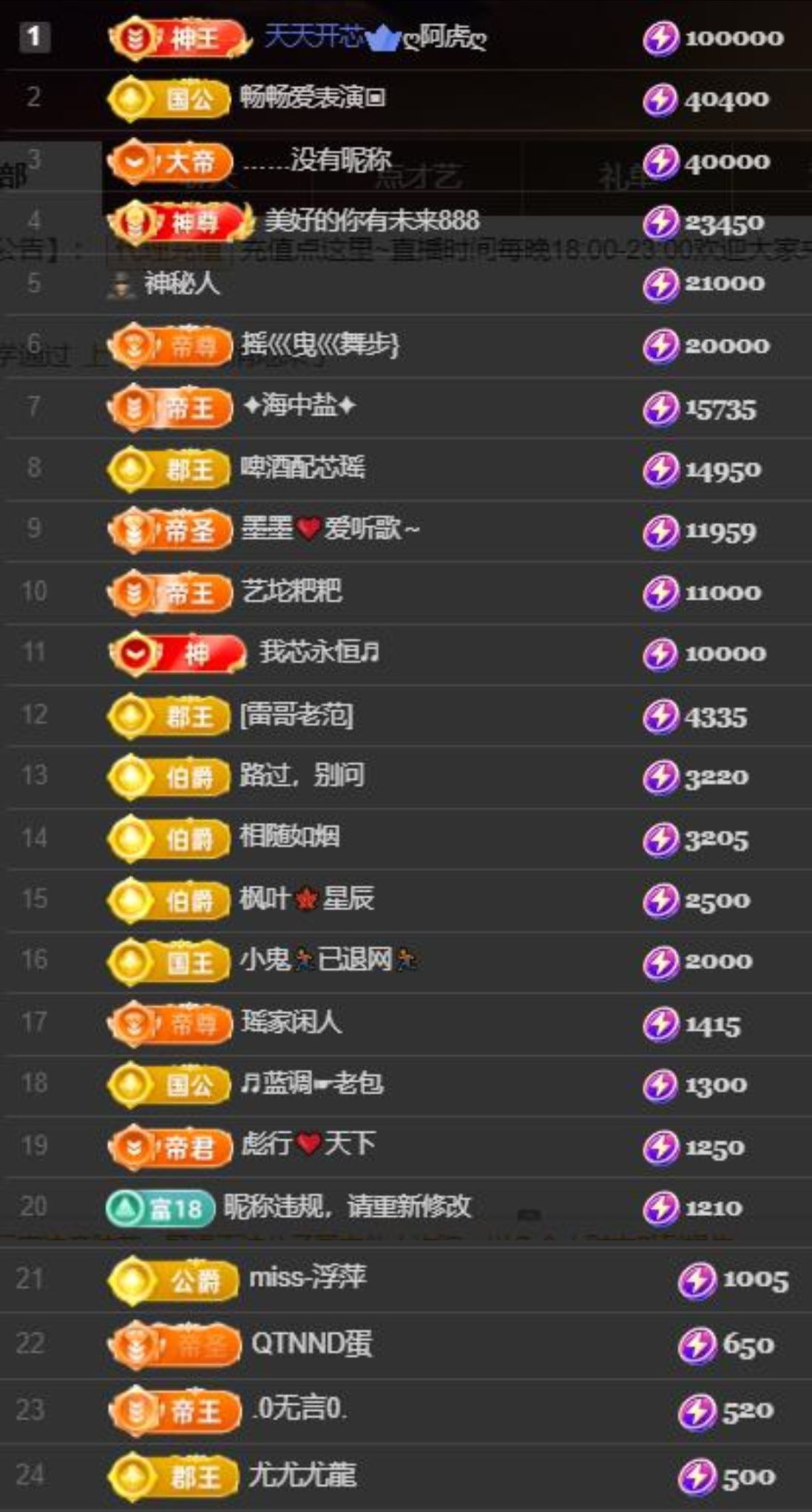 芯瑶❤️爱唱歌～主播图片