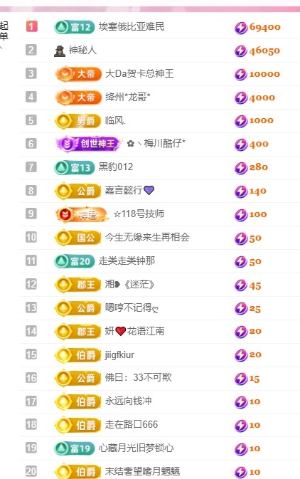 大静静😘求好运🍀主播图片