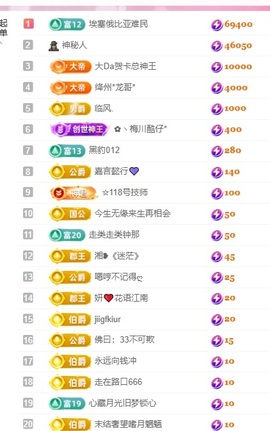 大静静😘要开心的图片