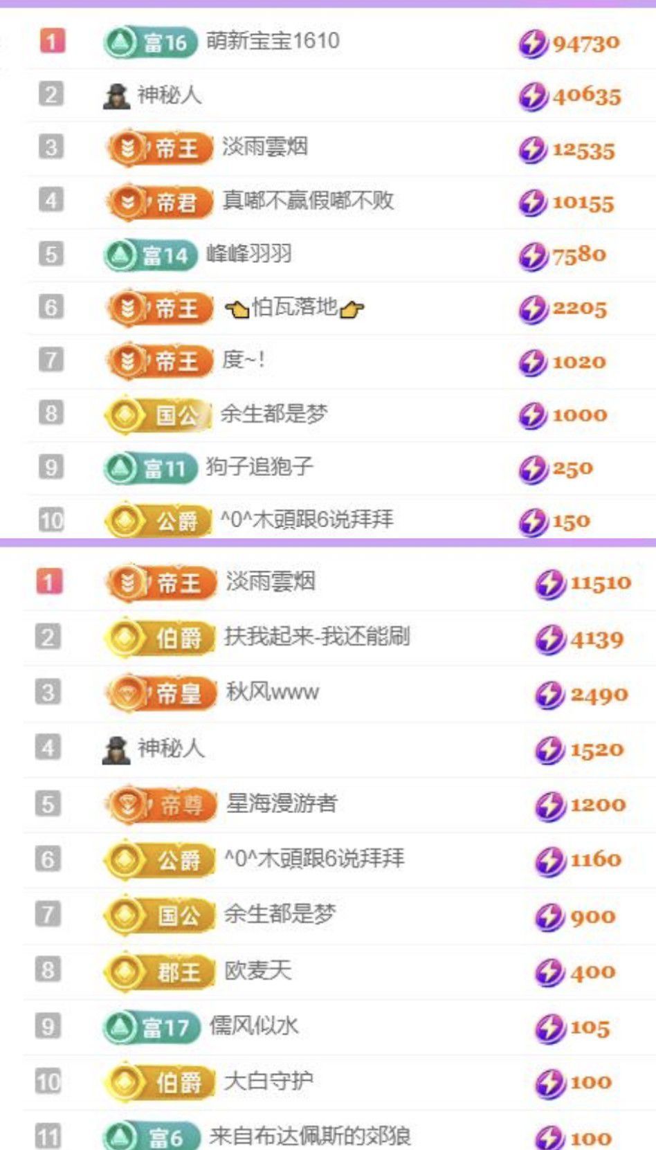 🍀❤️冰雪🍀加油的图片