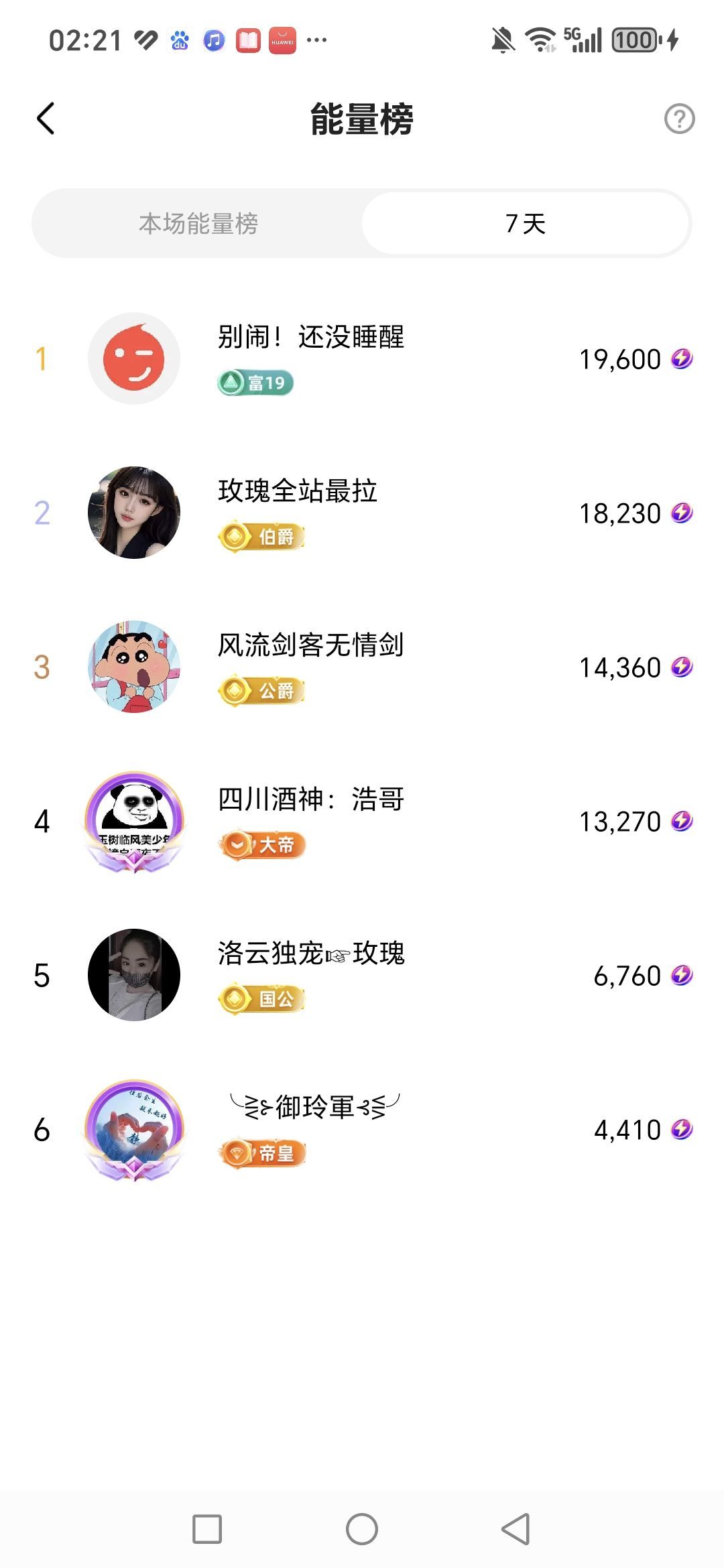 玫瑰為何心酸的主播照片