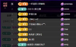 钱多多❥兔子主播照片
