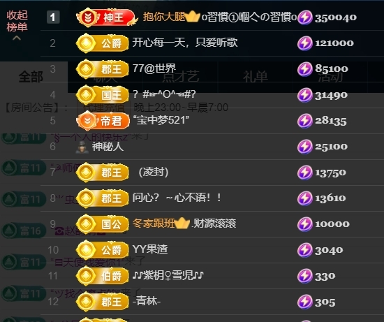 宝儿♚贺淡忘梦哥双升的图片