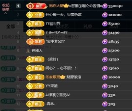 宝儿♚宝儿主播照片