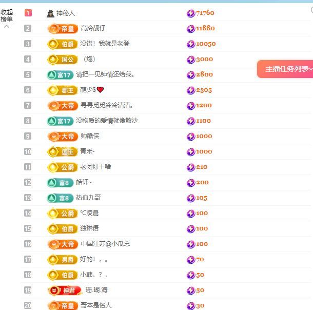 养只鹿主播图片