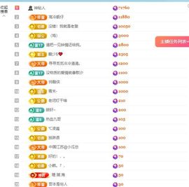 养只鹿的图片