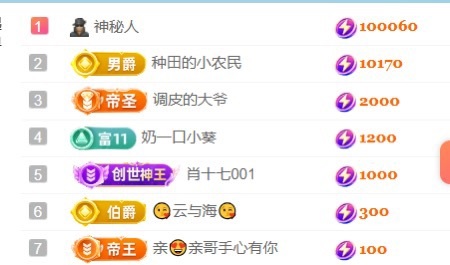 小纯本纯的图片