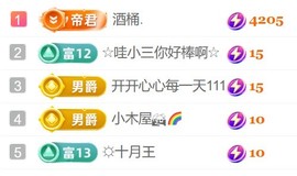 💓小香猪💓的图片