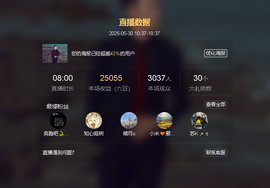佑道♥恭贺YOU杨禧主播照片