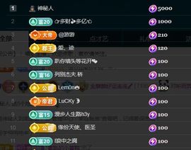 金麒麟好运连连🎤主播照片