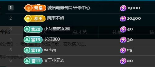 金麒麟好运连连🎤的图片