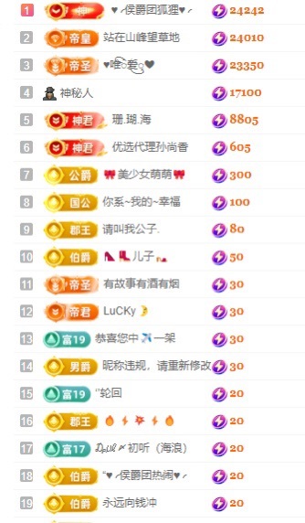 允初等心软的神主播图片