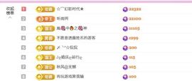 糖笑笑゛面壁思过中主播照片