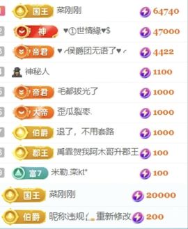 玟玟🌸努力升级主播照片