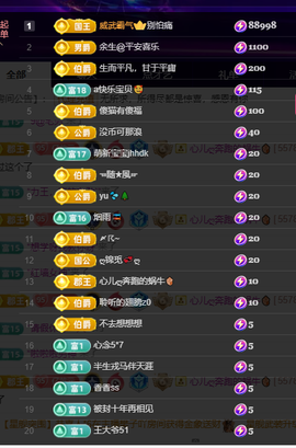 聆听~有个二十冠的梦主播照片