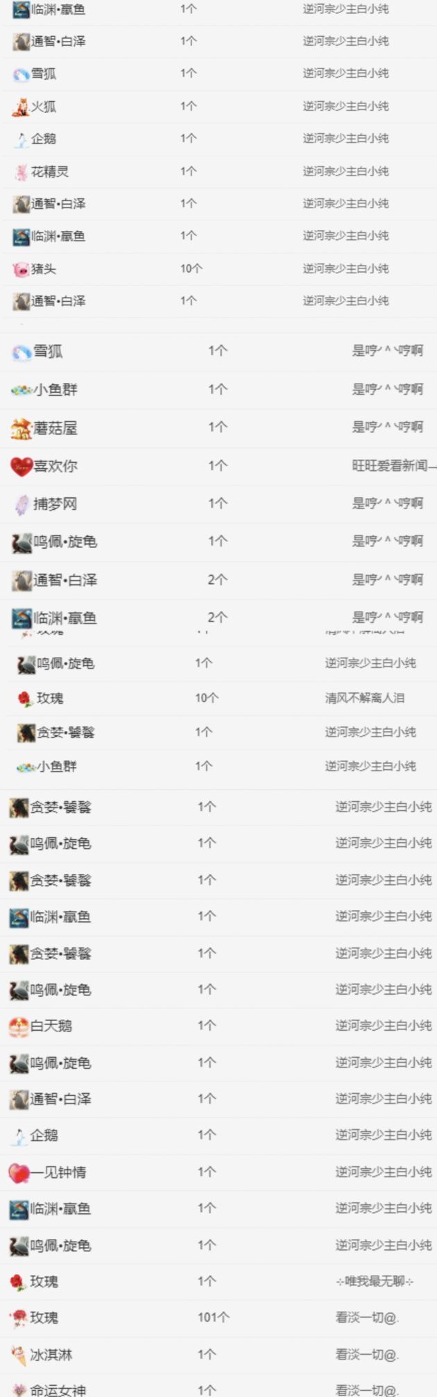 冉冉🍀休手机不定时的图片