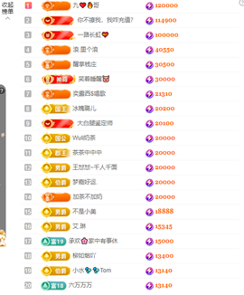 螺丝贺老大创世大神的图片