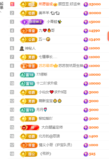 小螺丝-8188-主播图片