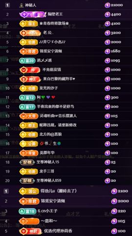 ^艾琳.的图片