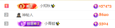 林晓晓.主播图片