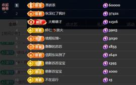 苏苏感恩有你主播照片