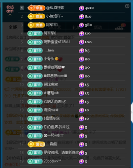 佑道♥恭贺YOU杨禧主播照片