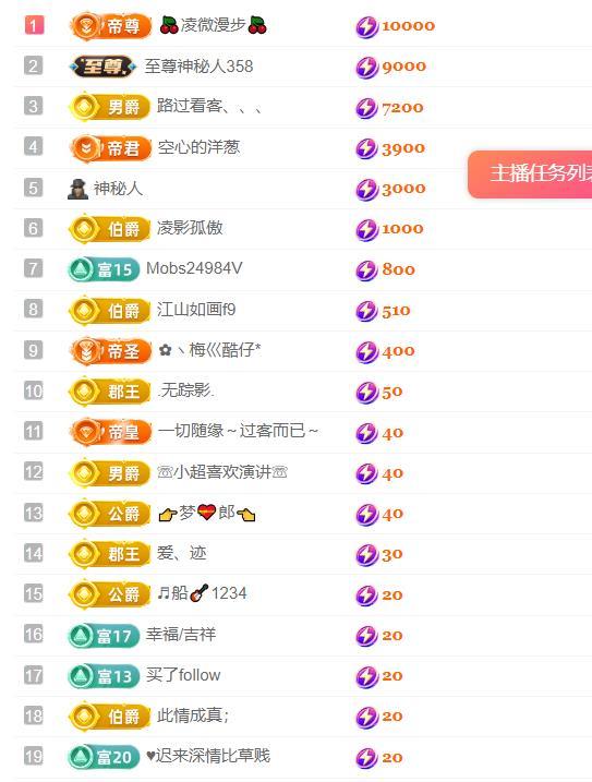 超娃户外云南昭通主播图片