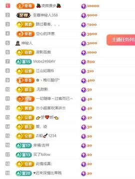 户外光头强模仿秀超娃主播照片