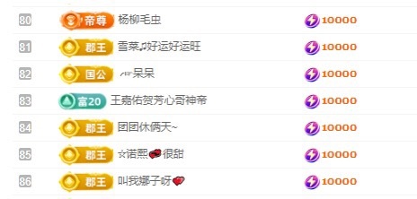 大脸贺书哥塔哥升级的图片