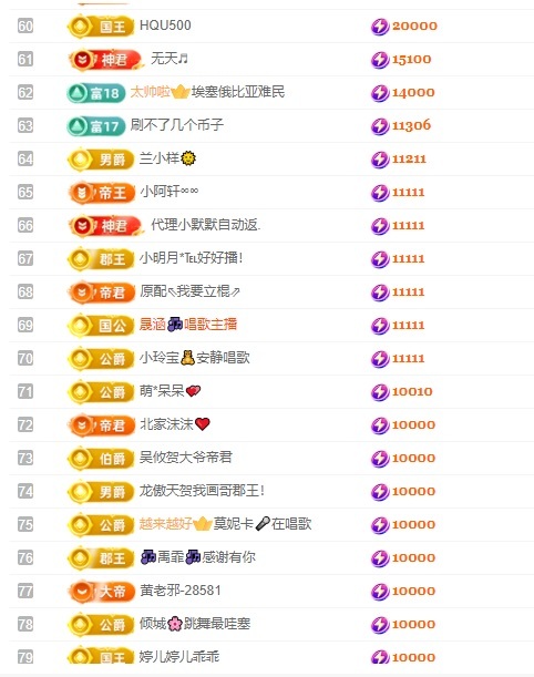 大脸贺书哥塔哥升级的图片