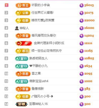 南北唱歌🎤的图片