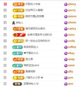 南北是个小太阳🎤主播照片