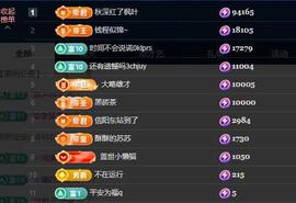 苏苏，越来越好主播照片
