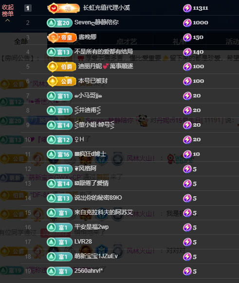 迪丽丹妮💞求百元榜的图片
