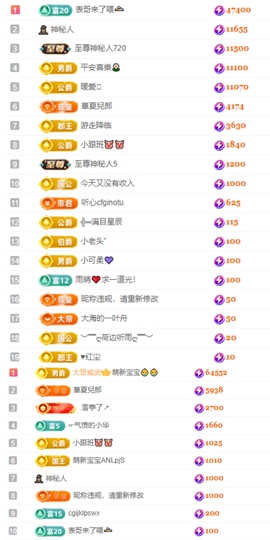 小蛋挞求一束光~主播照片