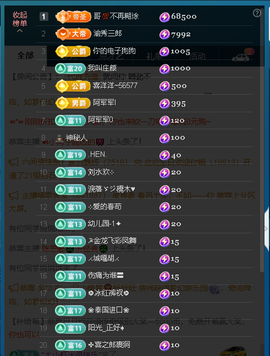 佑道♥恭贺YOU杨禧主播照片