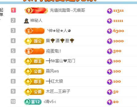 ━╋小灰灰❤坏丫头主播图片