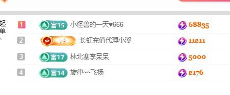小仙女贺葵儿哥升国公的图片