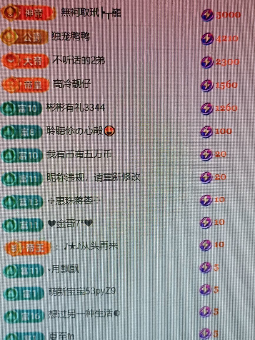 白Y鸭的图片