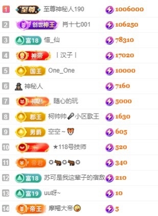 仙贝不是歌手🎤的图片