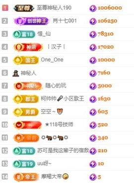 仙贝歇一歇主播照片