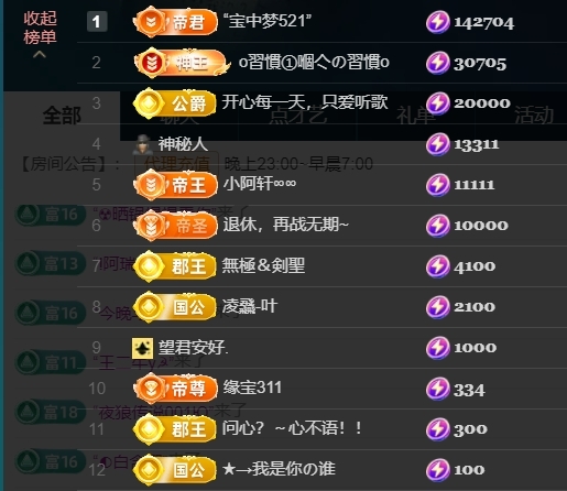 宝儿♚贺淡忘梦哥双升的图片