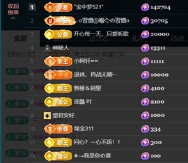 宝儿♚宝儿主播照片