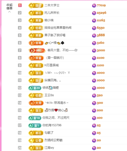 依芝の月底求过任务主播图片