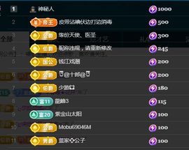 金麒麟好运连连🎤主播照片